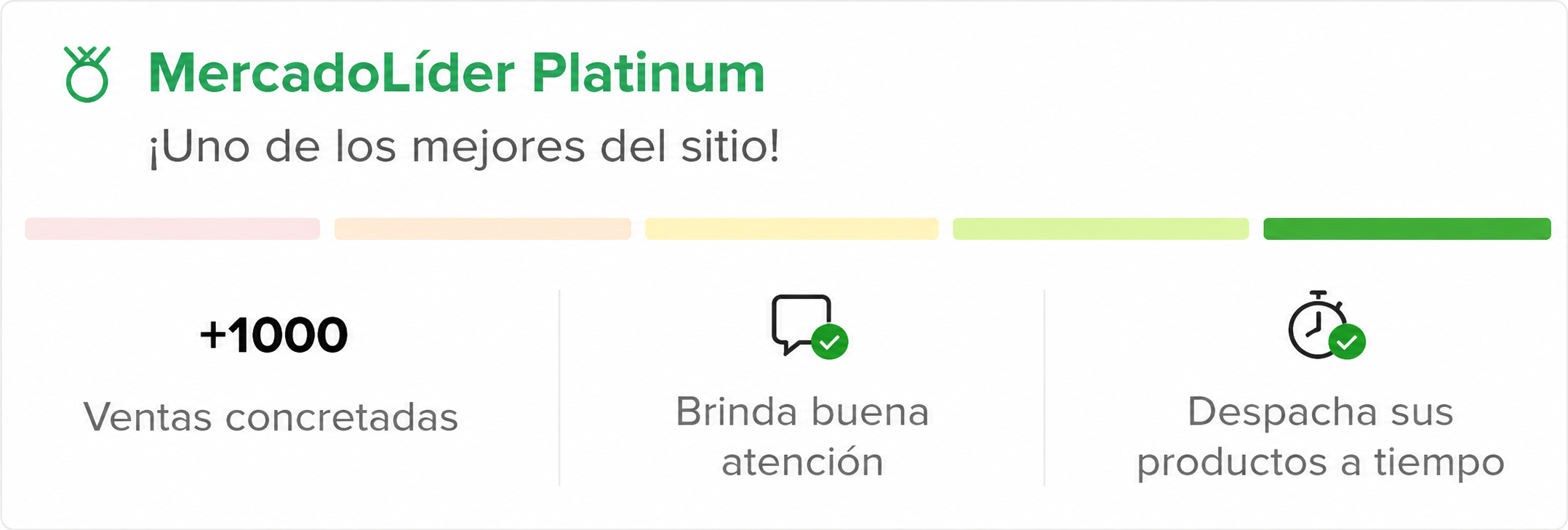MercadoLíder Platinum: 30 días de garantía y entrega a tiempo